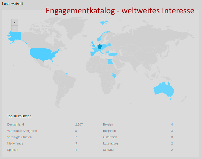 Engagementkatalog - weltweit